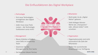 15
Die Einflussfaktoren des Digital Workplace
» Technologie
• Erst neue Technologien
ermöglichen den Digital
Worlplace
• Jeder muss neue Tools
nutzen – die Technologie
funktioniert sonst nicht!
» Management
• Neues Arbeiten erfordern
neue Skills im Leadership
Team
• Gewinnen Sie das
Management für Ihre Sache
• Sie brauchen diesen Partner
» Organisation
• Organisationsziele sind nicht
automatisch die Ziele der
Mitarbeiter
• Stellen Sie ausreichende
Anweisungen zur Verfügung
» Mitarbeiter
• Nicht jeder ist als „Digital
Native“ geboren
• Viele Kollegen können
Werte wie „Transparenz“
oder „Wissen teilen“ nicht
umsetzen
Digital Workplace
 