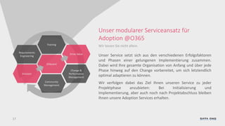 17
Unser Service setzt sich aus den verschiedenen Erfolgsfaktoren
und Phasen einer gelungenen Implementierung zusammen.
Dabei wird Ihre gesamte Organisation von Anfang und über jede
Phase hinweg auf den Change vorbereitet, um sich letztendlich
optimal adaptieren zu können.
Wir verfolgen dabei das Ziel Ihnen unseren Service zu jeder
Projektphase anzubieten: Bei Initialisierung und
Implementierung, aber auch noch nach Projektabschluss bleiben
Ihnen unsere Adoption Services erhalten.
Wir lassen Sie nicht allein.
Unser modularer Serviceansatz für
Adoption @O365
Change &
Performance
Management
Drive Value
Community
Management
Training
Envision
Onboard
Requirements
Engineering
 