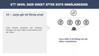 Ett urval sker direkt efter sista anmälningsdag
#3 – Juryn gör ett första urval
Givet kriterier granskas och värderas
bidragen och juryn väljer ut de finalister som
går vidare.
Juryn väljer ut de bidrag som går
vidare i utmärkelsen
 