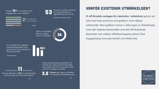 Varför existerar utmärkelsen?
Vi vill förenkla vardagen för människor i arbetslivet genom att
lyfta fram best practices och guldkorn inom digital
arbetsmiljö. Med guldkorn menar vi olika typer av förändringar
inom den digitala arbetsmiljön som lett till förändrade
beteenden och mätbar effekthemtagning såsom ökat
engagemang, innovationskraft och effektivitet.
Endast 16% av svenskarna är
engagerade i sina arbeten
73% är ej engagerade
11% är aktivt urkopplade
36% av anställda
lider av digital
stress i vardagen 36
En anställd som upplever
arbetsmiljöproblem har i
genomsnitt ett produktions-
bortfall på 38%
/Arbetsmiljöverket
/Gallup
53
Procent av jobben kommer
att automatiseras av
digitalisering inom 20 år
/Stiftelsen för strategisk forskning
I snitt existerar 11versioner av
samma dokument. 20% av arbetstid går
åt till att söka och hitta information.
3,5
Informationsarbetare spenderar 9,5
timmar per vecka med att söka efter
information och 9,6 timmar per vecka
med att analysera innehåll.
timmar ger ingen användbar
kunskap eller värdeskapande
/IDC
/IDC
 