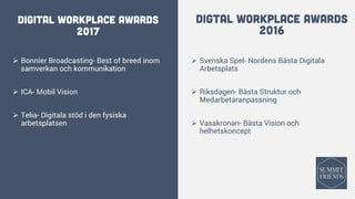 Digital Workplace Awards
2017
Ø Bonnier Broadcasting- Best of breed inom
samverkan och kommunikation
Ø ICA- Mobil Vision
Ø Telia- Digitala stöd i den fysiska
arbetsplatsen
Digtal Workplace Awards
2016
Ø Svenska Spel- Nordens Bästa Digitala
Arbetsplats
Ø Riksdagen- Bästa Struktur och
Medarbetaranpassning
Ø Vasakronan- Bästa Vision och
helhetskoncept
 