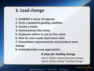 17



3.	
  Lead	
  change
1.	
  Establish	
  a	
  sense	
  of	
  urgency
2.	
  Form	
  a	
  powerful	
  guiding	
  coali/on
3.	
  Create	
  a	
  vision
4.	
  Communicate	
  the	
  vision
5.	
  Empower	
  others	
  to	
  act	
  on	
  the	
  vision
6.	
  Plan	
  for	
  and	
  create	
  short	
  term	
  wins
7.	
  Consolidate	
  improvements	
  and	
  produce	
  more	
  
change
8.	
  Ins/tu/onalize	
  new	
  approaches
                                 8	
  steps	
  for	
  leading	
  change
                                    Jean	
  P.	
  KoTer,	
  Harvard	
  Business	
  School,	
  
                                    Author	
  of	
  best-­‐selling	
  “Leading	
  Change”

               digital-workplace-trends.com   netjmc.com/blog   twitter: @netjmc
 
