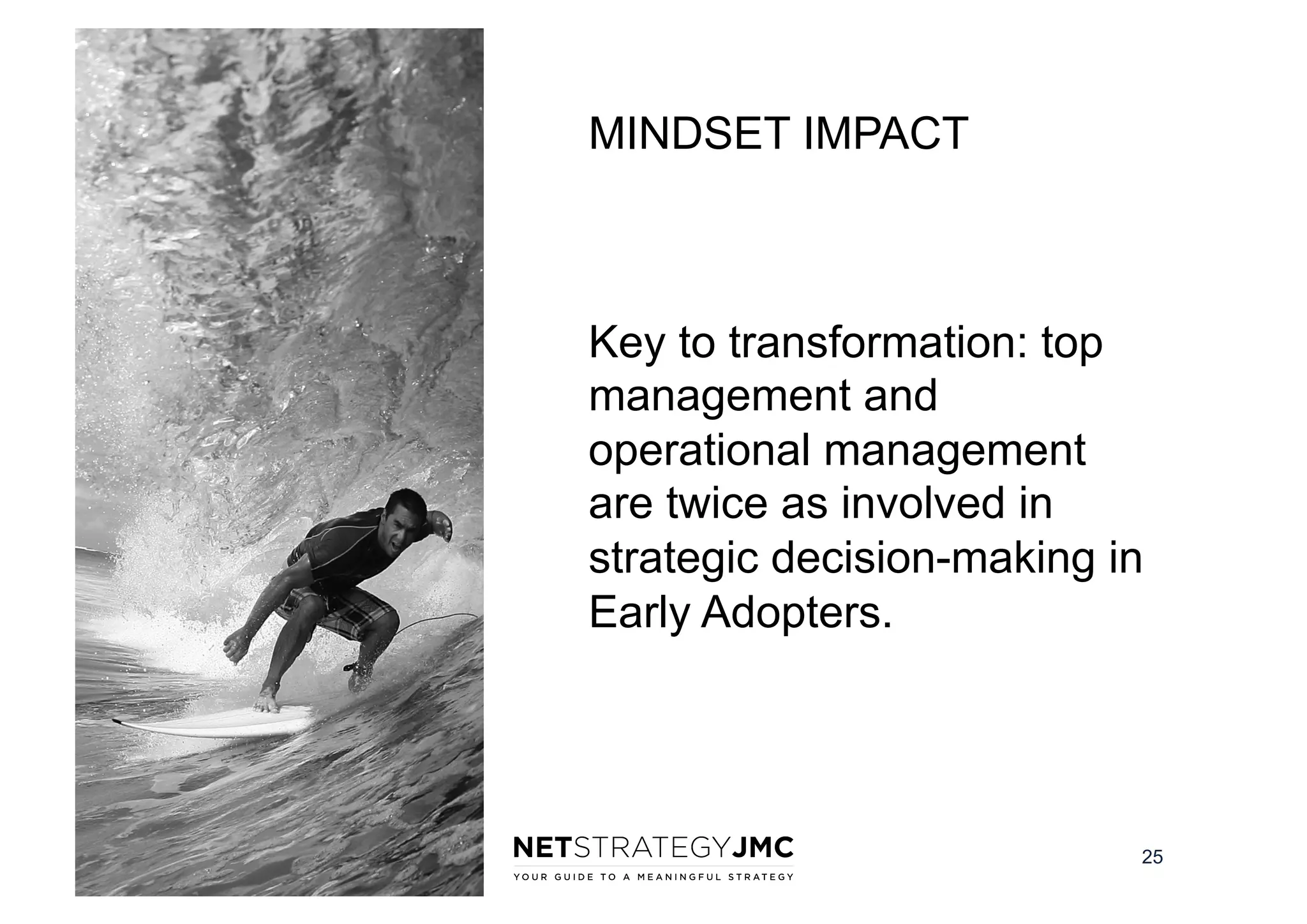 MINDSET IMPACT

Key to transformation: top
management and
operational management
are twice as involved in
strategic decision-making in
Early Adopters.

25

 