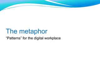 The metaphor
“Patterns” for the digital workplace
 