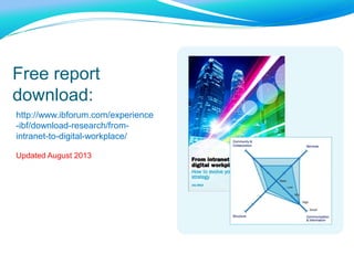 Free report
download:
http://www.ibforum.com/experience
-ibf/download-research/from-
intranet-to-digital-workplace/
Updated August 2013
 