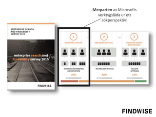 Merparten av Microsofts
verktygslåda ur ett
sökperspektiv!
 