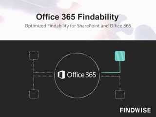 Optimized Findability for SharePoint and Office 365.
Office 365 Findability
 