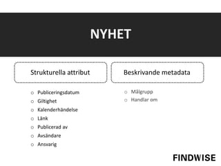 o Målgrupp
o Handlar om
NYHET
Strukturella attribut Beskrivande metadata
o Publiceringsdatum
o Giltighet
o Kalenderhändelse
o Länk
o Publicerad av
o Avsändare
o Ansvarig
 