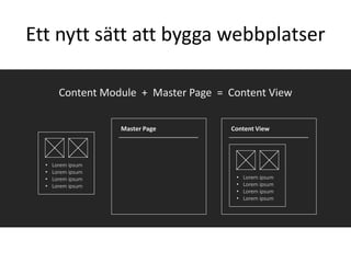 Ett nytt sätt att bygga webbplatser
Content Module + Master Page = Content View
• Lorem ipsum
• Lorem ipsum
• Lorem ipsum
• Lorem ipsum
• Lorem ipsum
• Lorem ipsum
• Lorem ipsum
• Lorem ipsum
Master Page Content View
 