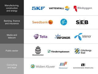 Manufacturing,
construction
and energy
Banking, finance
and insurance
Media and
telecom
Public sector
Consulting
and legal
 