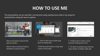 HOW	TO	USE	ME
Click	on	hot	spot	to	jump	to	that	
persona	section.
This	presentation	can	be	used	like	a	normal	pres using	next/previous	slide	or	by	using	hot	
spots/buttons	along	the	way	to	explore.
1	- Click	on	dark	area	of	slide	to	go	
back	to	landing	slide	
2	Click	the	zoom	button	to	show	that	
screen	as	full	screen.
1	- Product	zoom	screens	can	be	
found	by	clicking	zoom	icons.	
2 - To	return	to	previous	just	click	the	
return	button	at	bottom	right	side.
Click	on	next	or	previous	buttons
At	bottom	to	jump	sections
 