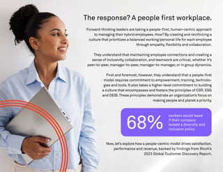 The response? A people first workplace.
Forward-thinking leaders are taking a people-first, human-centric approach
to managing their hybrid employees. How? By creating and reinforcing a
culture that prioritizes a balanced working/personal life for each employee
through empathy, flexibility and collaboration.
They understand that maintaining employee connections and creating a
sense of inclusivity, collaboration, and teamwork are critical, whether it’s
peer-to-peer, manager-to-peer, manager-to-manager, or in group dynamics.
First and foremost, however, they understand that a people-first
model requires commitment to empowerment, training, technolo-
gies and tools. It also takes a higher-level commitment to building
a culture that encompasses and fosters the principles of CSR, ESG
and DEIB.These principles demonstrate an organization’s focus on
making people and planet a priority.
Now,let’s explore how a people-centric model drives satisfaction,
performance and revenue, backed by findings from Ricoh’s
2023 Global Customer Discovery Report.
68%
workers would leave
if their company
lacked a diversity and
inclusion policy
 
