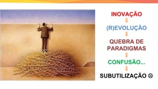 INOVAÇÃO
(R)EVOLUÇÃO
QUEBRA DE
PARADIGMAS
CONFUSÃO...
SUBUTILIZAÇÃO 
 