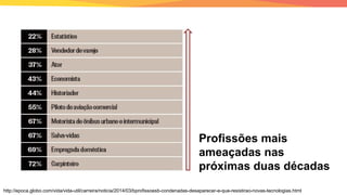 Profissões mais
ameaçadas nas
próximas duas décadas
http://epoca.globo.com/vida/vida-util/carreira/noticia/2014/03/bprofissoesb-condenadas-desaparecer-e-que-resistirao-novas-tecnologias.html
 