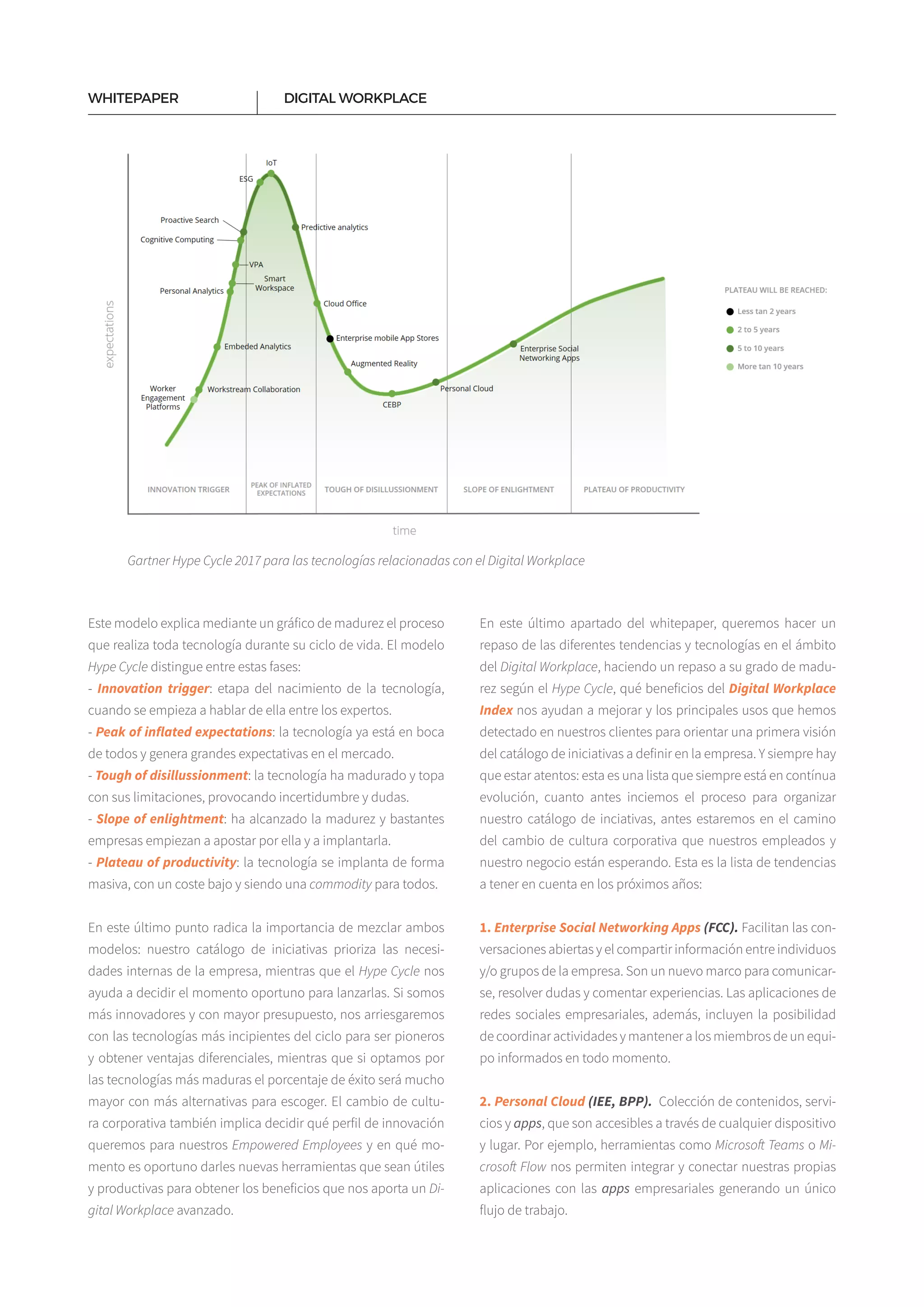 11
Este modelo explica mediante un gráfico de madurez el proceso
que realiza toda tecnología durante su ciclo de vida. El modelo
Hype Cycle distingue entre estas fases:
- Innovation trigger: etapa del nacimiento de la tecnología,
cuando se empieza a hablar de ella entre los expertos.
- Peak of inflated expectations: la tecnología ya está en boca
de todos y genera grandes expectativas en el mercado.
- Tough of disillussionment: la tecnología ha madurado y topa
con sus limitaciones, provocando incertidumbre y dudas.
- Slope of enlightment: ha alcanzado la madurez y bastantes
empresas empiezan a apostar por ella y a implantarla.
- Plateau of productivity: la tecnología se implanta de forma
masiva, con un coste bajo y siendo una commodity para todos.
En este último punto radica la importancia de mezclar ambos
modelos: nuestro catálogo de iniciativas prioriza las necesi­
dades internas de la empresa, mientras que el Hype Cycle nos
ayuda a decidir el momento oportuno para lanzarlas. Si somos
más innovadores y con mayor presupuesto, nos arriesgaremos
con las tecnologías más incipientes del ciclo para ser pioneros
y obtener ventajas diferenciales, mientras que si optamos por
las tecnologías más maduras el porcentaje de éxito será mucho
mayor con más alternativas para escoger. El cambio de cultu­
ra corporativa también implica decidir qué perfil de innovación
queremos para nuestros Empowered Employees y en qué mo­
mento es oportuno darles nuevas herramientas que sean útiles
y productivas para obtener los beneficios que nos aporta un Di-
gital Workplace avanzado.
En este último apartado del whitepaper, queremos hacer un
repaso de las diferentes tendencias y tecnologías en el ámbito
del Digital Workplace, haciendo un repaso a su grado de madu­
rez según el Hype Cycle, qué beneficios del Digital Workplace
Index nos ayudan a mejorar y los principales usos que hemos
detectado en nuestros clientes para orientar una primera visión
del catálogo de iniciativas a definir en la empresa. Y siempre hay
que estar atentos: esta es una lista que siempre está en contínua
evolución, cuanto antes inciemos el proceso para organizar
nuestro catálogo de inciativas, antes estaremos en el camino
del cambio de cultura corporativa que nuestros empleados y
nuestro negocio están esperando. Esta es la lista de tendencias
a tener en cuenta en los próximos años:
1. Enterprise Social Networking Apps (FCC). Facilitan las con­
versaciones abiertas y el compartir información entre individuos
y/o grupos de la empresa. Son un nuevo marco para comunicar­
se, resolver dudas y comentar experiencias. Las aplicaciones de
redes sociales empresariales, además, incluyen la posibilidad
de coordinar actividades y mantener a los miembros de un equi­
po informados en todo momento.
2. Personal Cloud (IEE, BPP). Colección de contenidos, servi­
cios y apps, que son accesibles a través de cualquier dispositivo
y lugar. Por ejemplo, herramientas como Microsoft Teams o Mi-
crosoft Flow nos permi­ten integrar y conectar nuestras propias
aplicaciones con las apps empresariales generando un único
flujo de trabajo.
DIGITAL WORKPLACEWHITEPAPER
Gartner Hype Cycle 2017 para las tecnologías relacionadas con el Digital Workplace
 