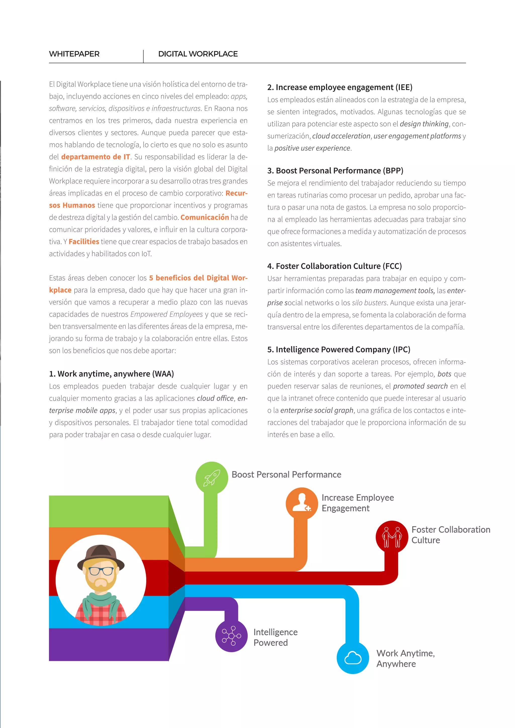 7
DIGITAL WORKPLACEWHITEPAPER
El Digital Workplace tiene una visión holística del entorno de tra­
bajo, incluyendo acciones en cinco niveles del empleado: apps,
software, servicios, dispositivos e infraestructuras. En Raona nos
centramos en los tres primeros, dada nuestra experiencia en
diversos clientes y sectores. Aunque pueda parecer que esta­
mos hablando de tecnología, lo cierto es que no solo es asunto
del departamento de IT. Su responsabilidad es liderar la de­
finición de la estrategia digital, pero la visión global del Digital
Workplace requiere incorporar a su desarrollo otras tres grandes
áreas implicadas en el proceso de cambio corporativo: Recur-
sos Humanos tiene que proporcionar incentivos y programas
de destreza digital y la gestión del cambio. Comunicación ha de
comunicar prioridades y valores, e influir en la cultura corpora­
tiva. Y Facilities tiene que crear espacios de trabajo basados en
actividades y habilitados con IoT.
Estas áreas deben conocer los 5 beneficios del Digital Wor-
kplace para la empresa, dado que hay que hacer una gran in­
versión que vamos a recuperar a medio plazo con las nuevas
capacidades de nuestros Empowered Employees y que se reci­
ben transversalmente en las diferentes áreas de la empresa, me­
jorando su forma de trabajo y la colaboración entre ellas. Estos
son los beneficios que nos debe aportar:
1. Work anytime, anywhere (WAA)
Los empleados pueden trabajar desde cualquier lugar y en
cualquier momento gracias a las aplicaciones cloud office, en-
terprise mobile apps, y el poder usar sus propias aplicaciones
y dispositivos personales. El trabajador tiene total comodidad
para poder trabajar en casa o desde cualquier lugar.
2. Increase employee engagement (IEE)
Los empleados están alineados con la estrategia de la empresa,
se sienten integrados, motivados. Algunas tecnologías que se
utilizan para potenciar este aspecto son el design thinking, con­
sumerización, cloud acceleration, user engagement platforms y
la positive user experience.
3. Boost Personal Performance (BPP)
Se mejora el rendimiento del trabajador reduciendo su tiempo
en tareas rutinarias como procesar un pedido, aprobar una fac­
tura o pasar una nota de gastos. La empresa no solo proporcio­
na al empleado las herramientas adecuadas para trabajar sino
que ofrece formaciones a medida y automatización de procesos
con asistentes virtuales.
4. Foster Collaboration Culture (FCC)
Usar herramientas preparadas para trabajar en equipo y com­
partir información como las team management tools, las enter-
prise social networks o los silo busters. Aunque exista una jerar­
quía dentro de la empresa, se fomenta la colaboración de forma
transversal entre los diferentes departamentos de la compañía.
5. Intelligence Powered Company (IPC)
Los sistemas corporativos aceleran procesos, ofrecen informa­
ción de interés y dan soporte a ta­reas. Por ejemplo, bots que
pueden reservar salas de reuniones, el promoted search en el
que la intranet ofrece contenido que puede interesar al usuario
o la enterprise social graph, una gráfica de los contactos e inte­
racciones del trabajador que le proporciona información de su
interés en base a ello.
 