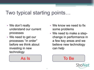 Two typical starting points…
• We don’t really
understand our current
processes
• We need to get our
processes “in order”
before we think about
investing in new
technology
• We know we need to fix
some problems
• We need to make a step-
change in performance in
a few key areas and we
believe new technology
can help
8
As Is To Be
 