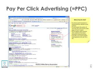 Pay Per Click Advertising (=PPC)




           ©2011 Mike Berry Associates
 