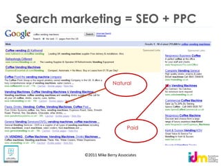Search marketing = SEO + PPC




                        Natural




                                Paid




          ©2011 Mike Berry Associates
 