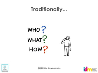 Traditionally...




  ©2011 Mike Berry Associates
 