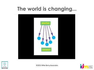 The world is changing...




       ©2011 Mike Berry Associates
 