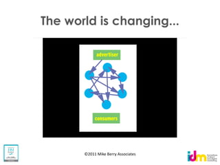 The world is changing...




       ©2011 Mike Berry Associates
 