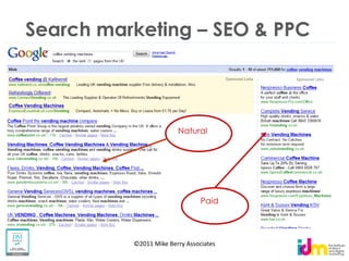 Search marketing                    SEO & PPC




                        Natural




                                Paid




          ©2011 Mike Berry Associates
 
