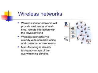 Wireless networks
 Wireless sensor networks will
provide vast arrays of real-
time, remote interaction with
the physical ...