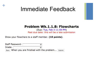 +
Immediate Feedback
 