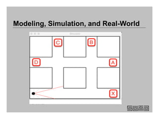 Modeling, Simulation, and Real-World
 