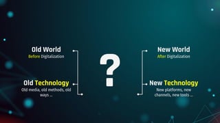 ?
Old World
Before Digitalization
Old Technology
Old media, old methods, old
ways ...
New World
After Digitalization
New Technology
New platforms, new
channels, new tools ...
 