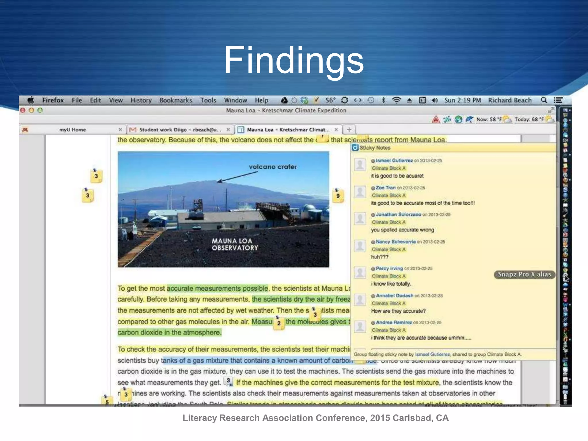 Findings
Literacy Research Association Conference, 2015 Carlsbad, CA
• 77% of the codes fell under
the response to a peer
• 20% indicated a response to
the text
• 3% indicated response to a
side conversation.
 
