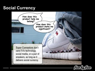 Social Currency 