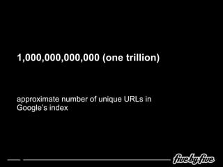 1,000,000,000,000 (one trillion) approximate number of unique URLs in Google’s index 