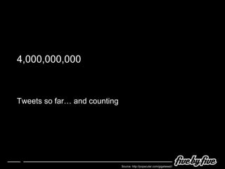 4,000,000,000 Tweets so far… and counting Source: http://popacular.com/gigatweet// 