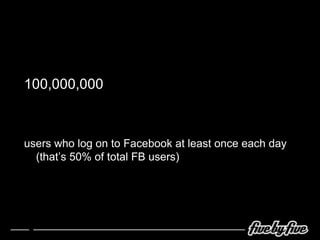 100,000,000 users who log on to Facebook at least once each day (that’s 50% of total FB users) 
