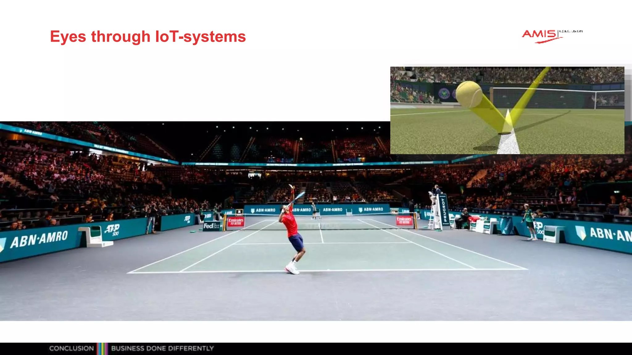 Classificatie: vertrouwelijk
Eyes through IoT-systems
 