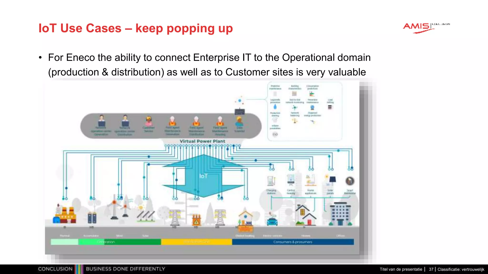 Classificatie: vertrouwelijk
IoT Use Cases – keep popping up
• For Eneco the ability to connect Enterprise IT to the Operational domain
(production & distribution) as well as to Customer sites is very valuable
Titel van de presentatie 37
 