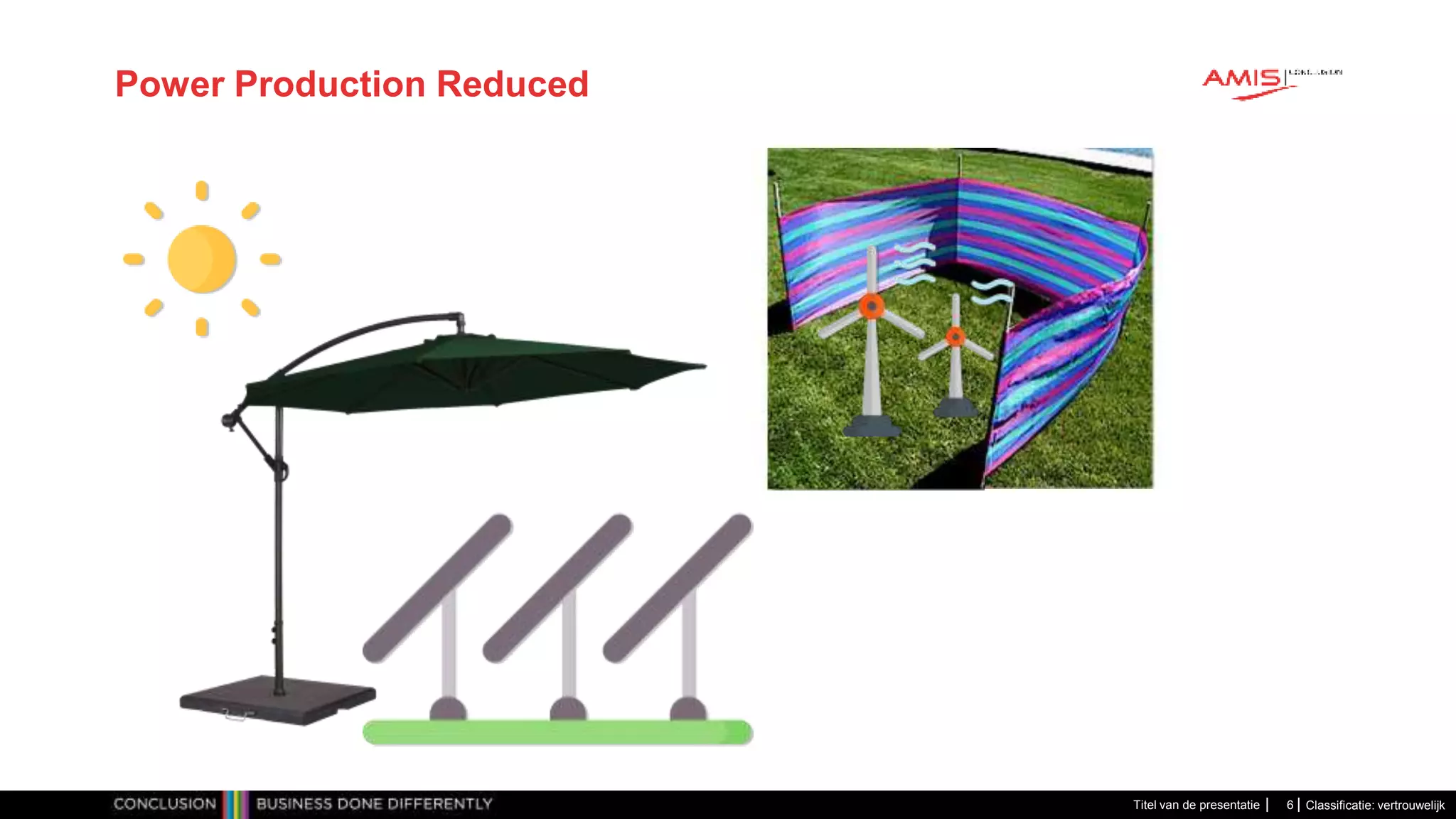 Classificatie: vertrouwelijk
Power Production Reduced
Titel van de presentatie 6
 