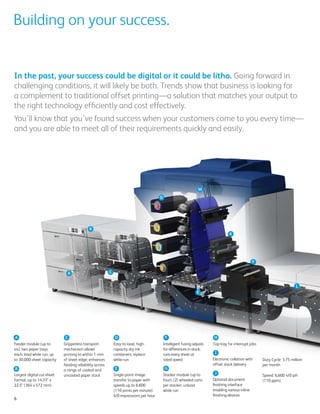 Building on your success.


In the past, your success could be digital or it could be litho. Going forward in
challenging conditions, it will likely be both. Trends show that business is looking for
a complement to traditional offset printing—a solution that matches your output to
the right technology efficiently and cost effectively.
You’ll know that you’ve found success when your customers come to you every time—
and you are able to meet all of their requirements quickly and easily.




                                                                                                                  M
                                                                                        D




                                            B
                                                                                                                                   K




                                                                                                                                                   F

                              A                          C


                                                                                                                                                                           L
                                                                                                                 E




A                            C                               D                               F                           H
Feeder module (up to        Gripperless transport            Easy-to-load, high-            Intelligent fusing adjusts   Top tray for interrupt jobs
six), two paper trays       mechanism allows                 capacity dry ink               for differences in stock;
each; load while run; up    printing to within 1 mm          containers; replace            runs every sheet at           I
to 30,000-sheet capacity    of sheet edge; enhances          while run                      rated speed                  Electronic collation with     Duty Cycle: 3.75 million
                            feeding reliability across                                                                   offset stack delivery         per month
 B                          a range of coated and             E                             G
Largest digital cut-sheet   uncoated paper stock             Single-point image             Stacker module (up to          J
                                                                                                                                                       Speed: 6,600 4/0 iph
format, up to 14.33" x                                       transfer to paper with         four); (2) wheeled carts     Optional document             (110 ppm)
22.5" (364 x 572 mm)                                         speeds up to 6,600             per stacker; unload          finishing interface
                                                             (110 prints per minute)        while run                    enabling various inline
                                                             4/0 impressions per hour                                    finishing devices
6
 