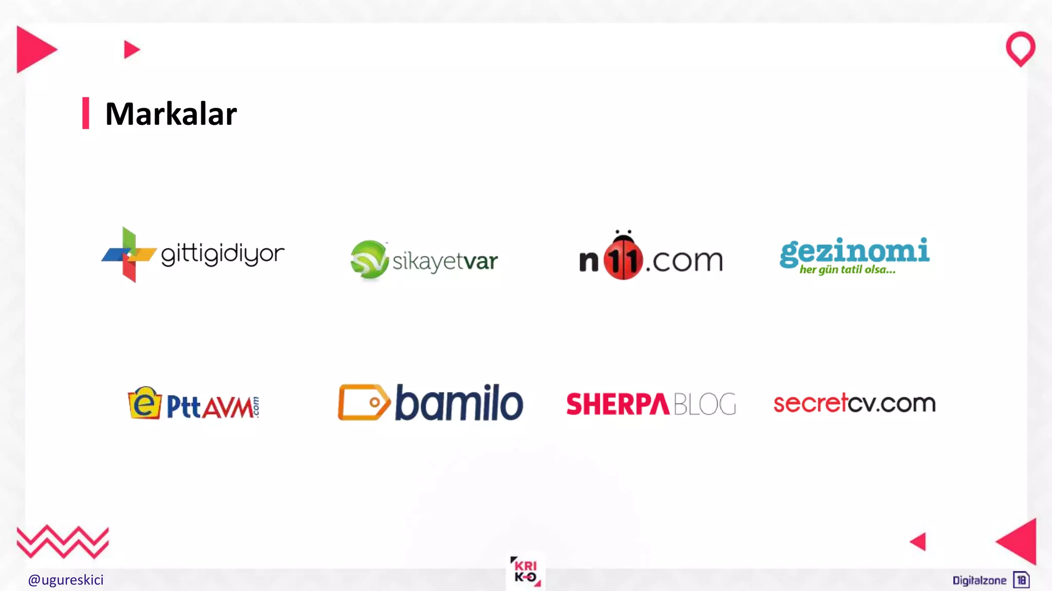 Slide 3