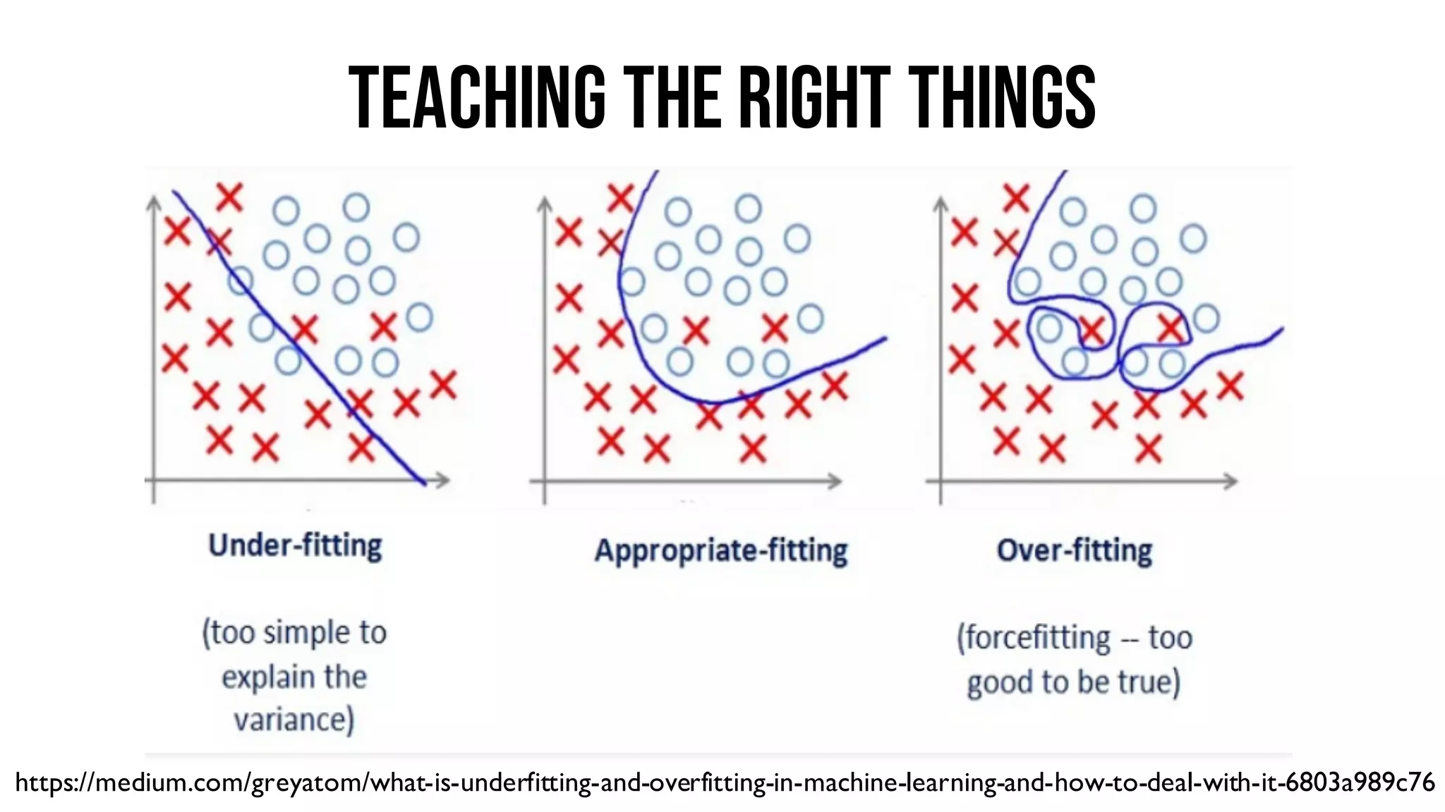 Slide 33