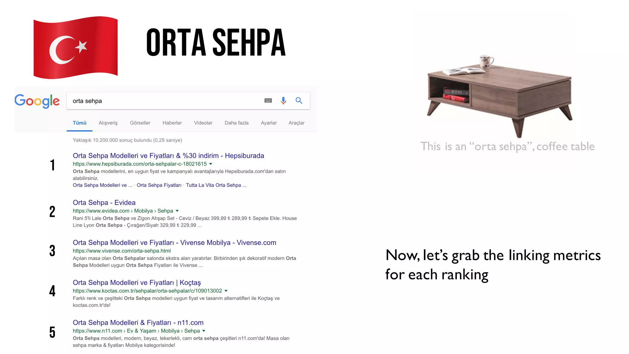 Slide 7