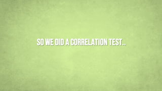 SOWE DID ACORRELATIONTEST..
 