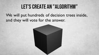 LET’S CREATEAN”ALGORITHM”
We will put hundreds of decision trees inside,
and they will vote for the answer.
 