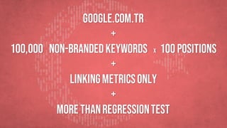 GOOGLE.COM.TR
+
100,000 NON-BRANDEDKEYWORDS x 100positions
+
LINKINGMETRICSONLY
+
MORE THANREGRESSIONTEST
 