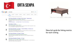Ortasehpa
Now, let’s grab the linking metrics
for each ranking
1
2
3
4
5
This is an “orta sehpa”,coffee table
 