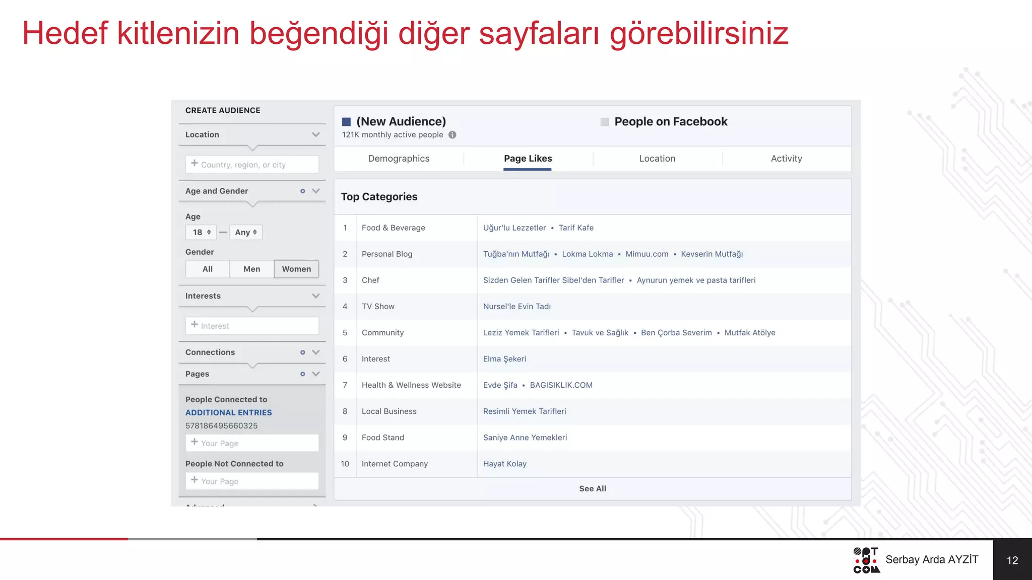 Slide 12