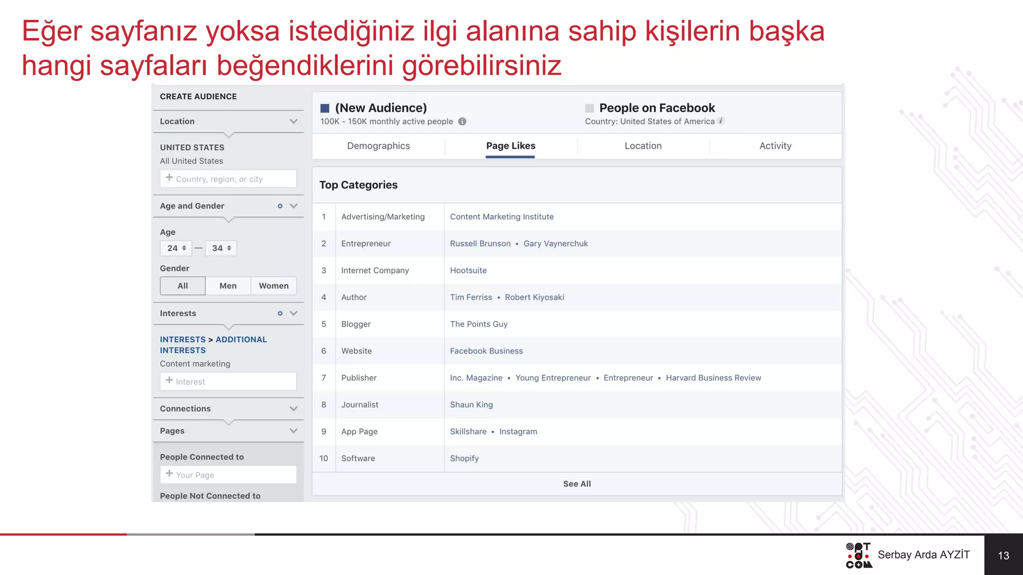 Slide 13