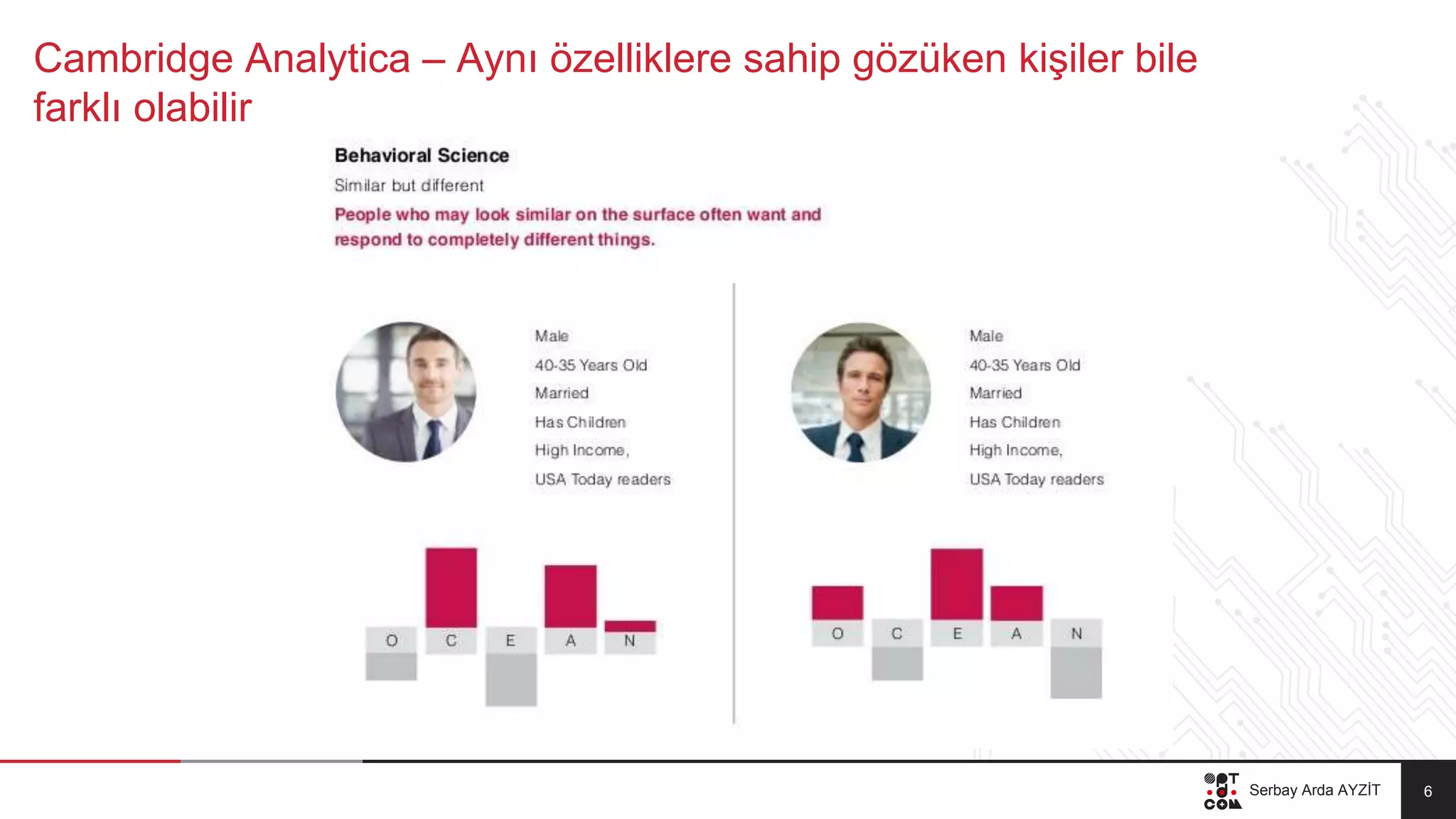 Slide 6